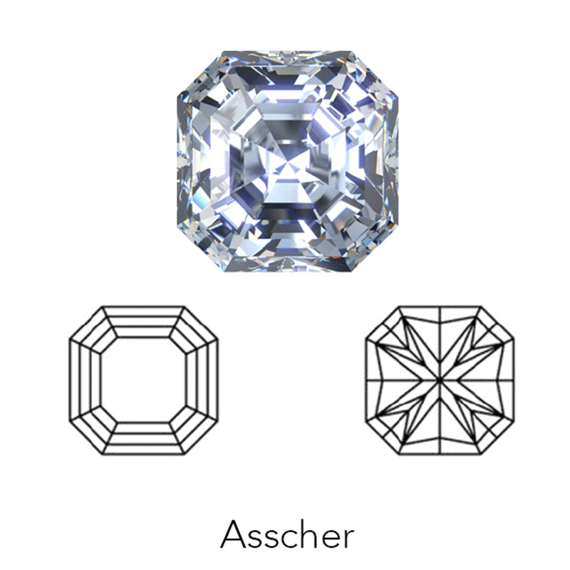 asscher cut display of LONITÉ cremation diamonds from ashes and cremated remains
